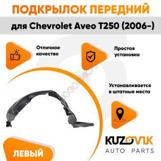 Подкрылок переднего левого крыла Chevrolet Aveo T250 (2006-) KUZOVIK Подкрылок переднего левого крыла Chevrolet Aveo T250 (2006-) KUZOVIK