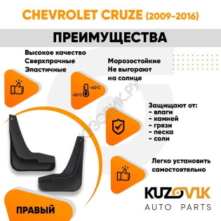 Брызговик передний правый Chevrolet Cruze (2009-2015) KUZOVIK Брызговик передний правый Chevrolet Cruze (2009-2015) KUZOVIK
